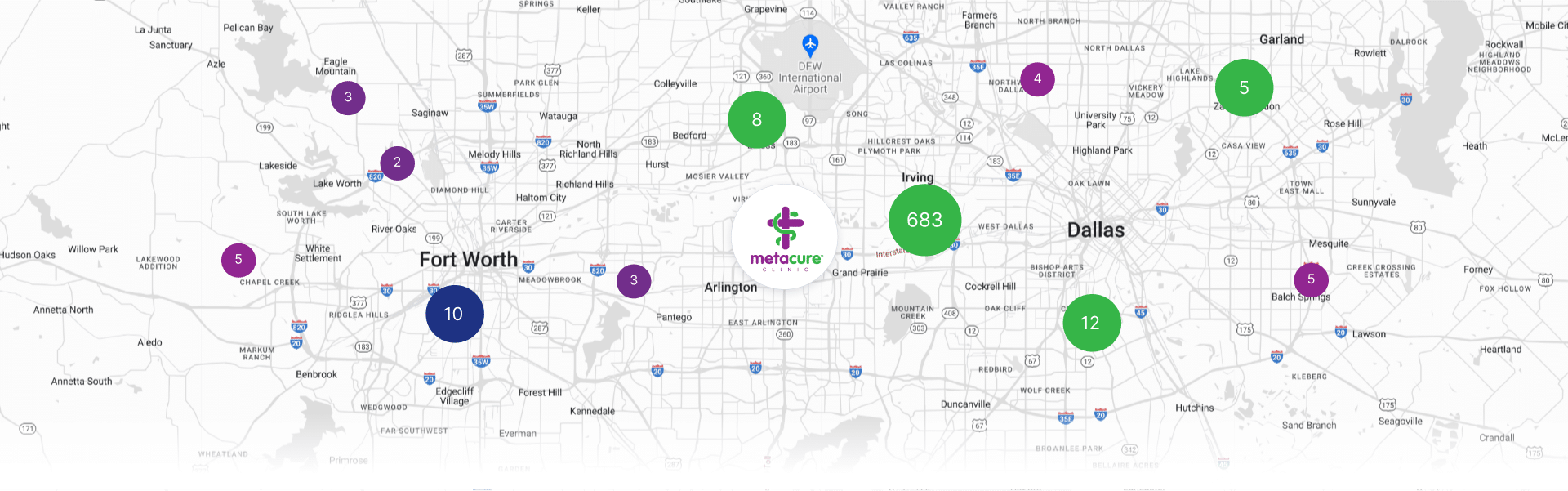 metacure service locations in DFW